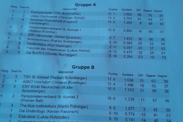 WhatsApp Image 2026-01-25 at 10.09.52